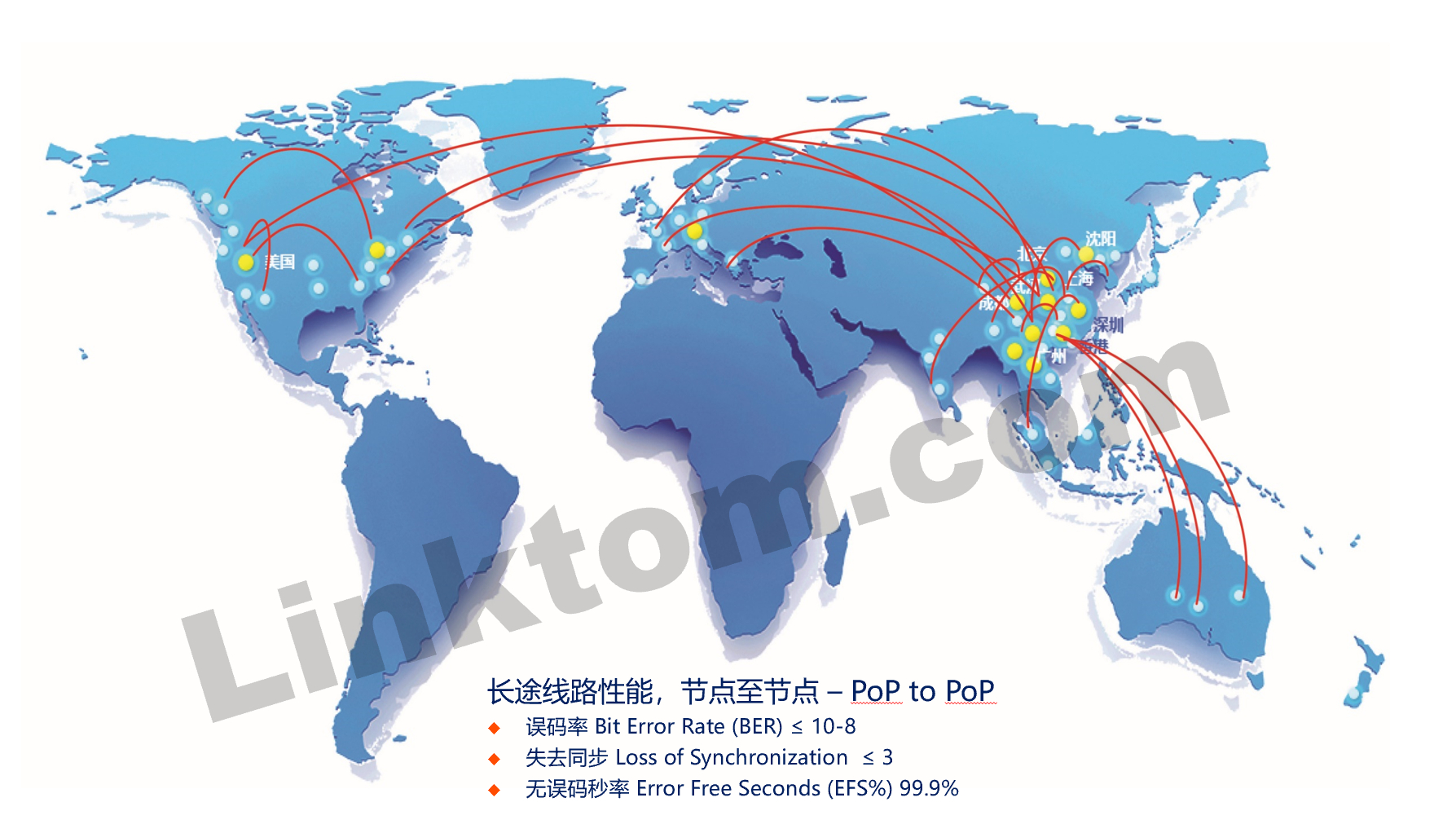 北京亦庄机房/亦庄机房/亦庄机房主机托管/亦庄高电机柜租用/bgp多线机房